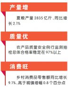 澳门永利赌场_澳门永利网址_澳门永利网站_除生猪外畜禽养殖等其他方面加快发